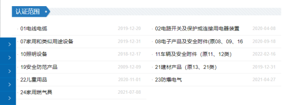 国内认证(图1)