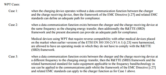 无线充电器的CE、FCC、IC认证介绍(图2)