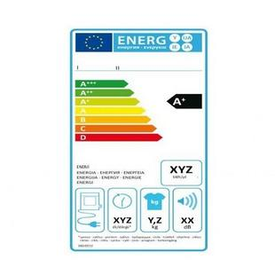 电源ErP新规发布-Commission Regulation (EU) 20191782(图1)