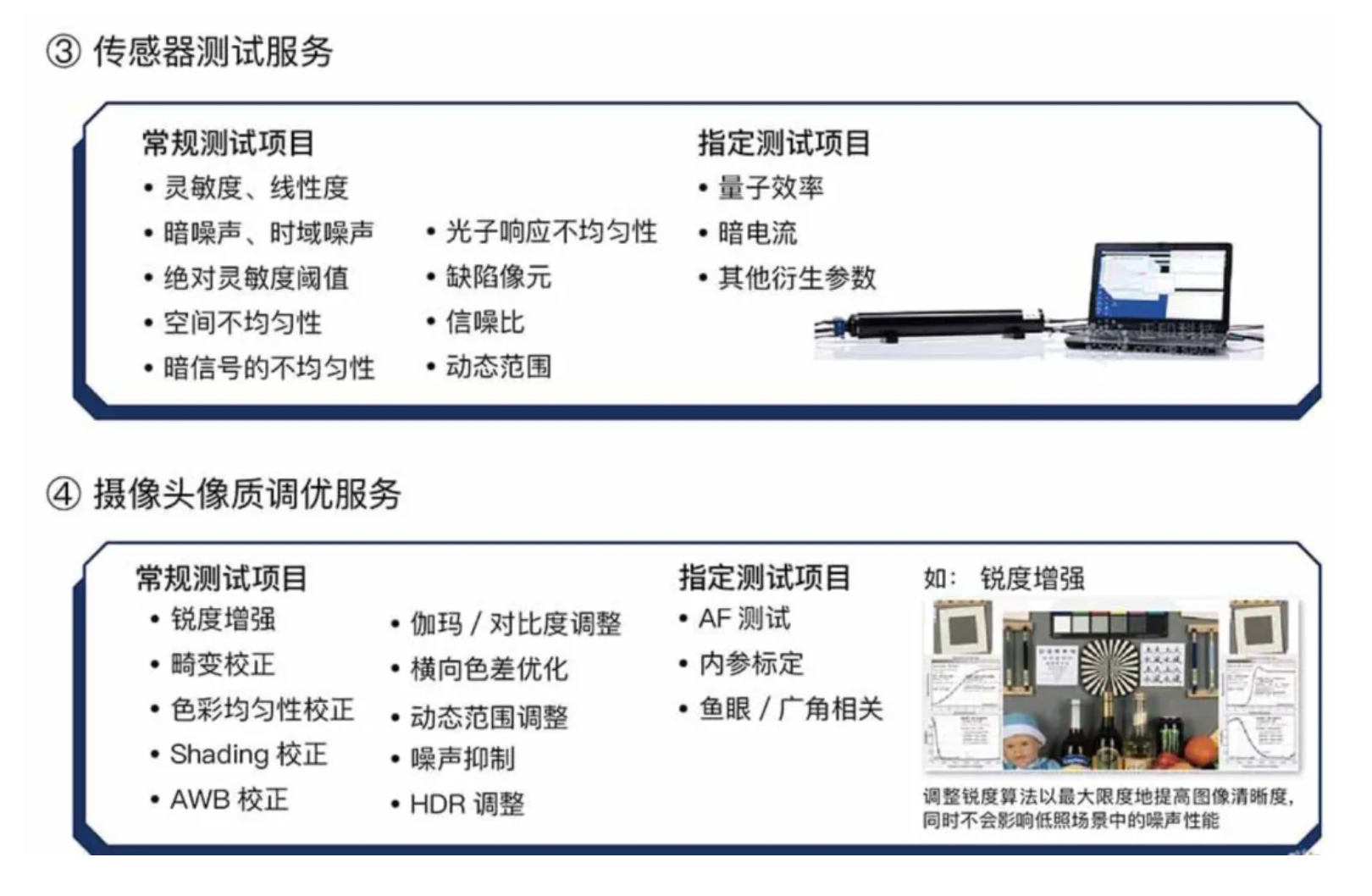 图像质量测试/检测 “干货” 分享！！！(图3)